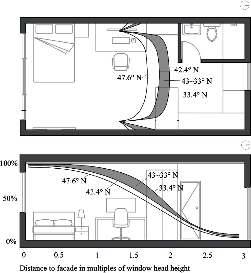 Fig. 4.