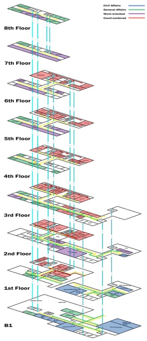 Fig. 4.