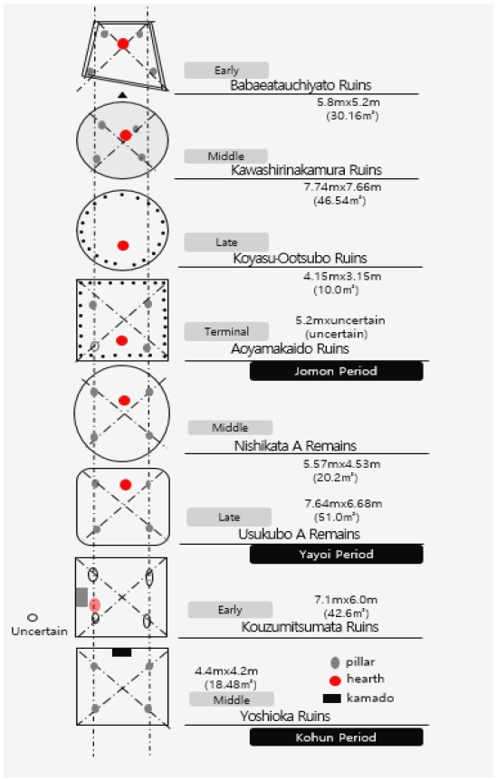 Fig. 3.