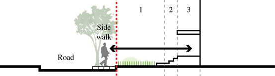 Fig. 5.