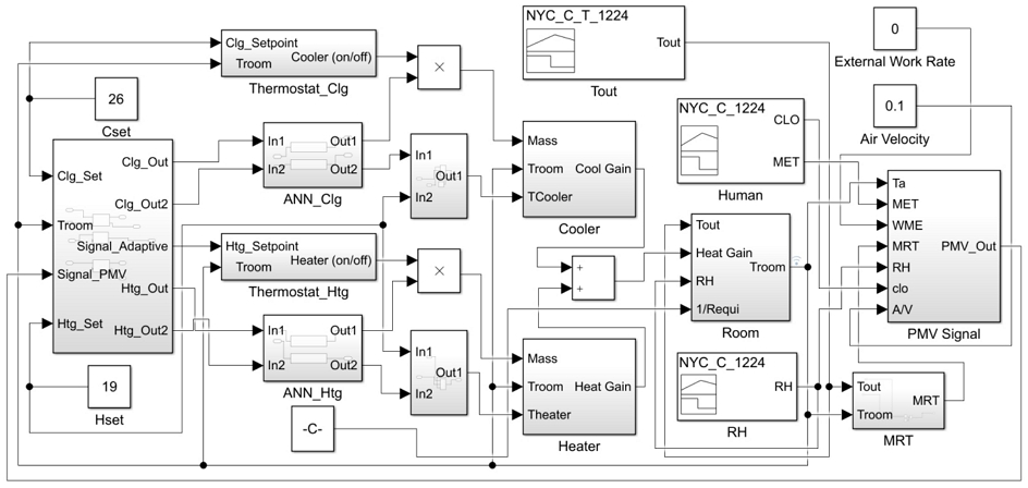 Fig. 3. Fig. 3.