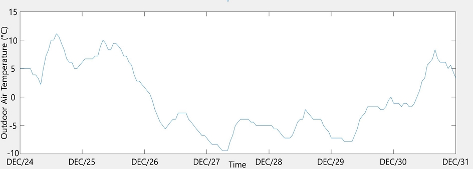Fig. 4. Fig. 4.