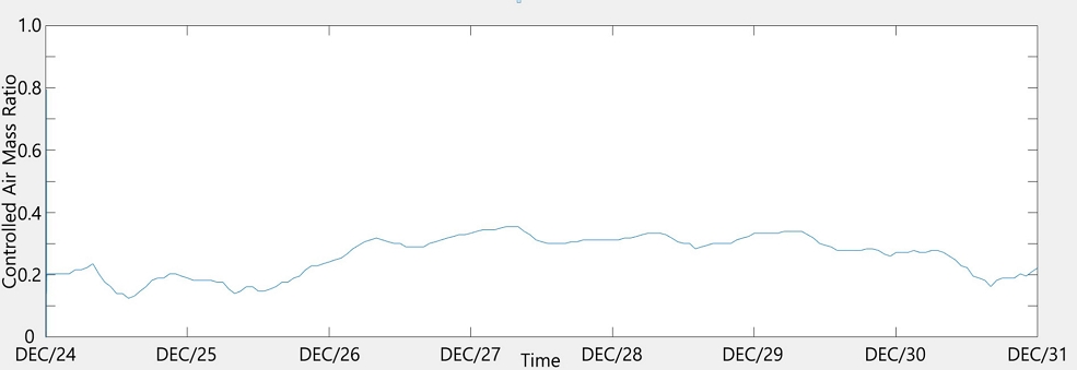 Fig. 10. Fig. 10.