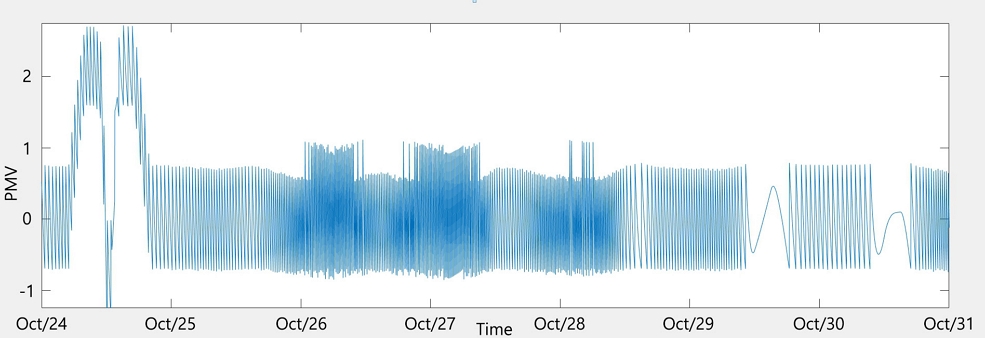 Fig. 11.