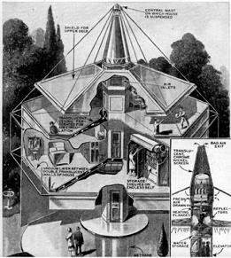 Fig. 3. Fig. 3.