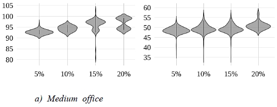 Fig. 1. Fig. 1.