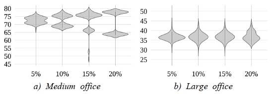 Fig. 2. Fig. 2.