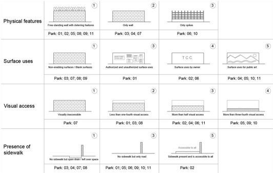 Fig. 6. Fig. 6.