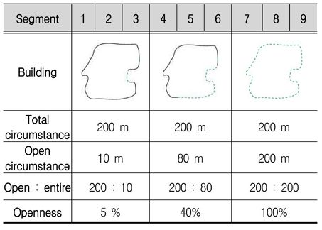 Fig. 7. Fig. 7.