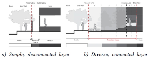 Fig. 4. Fig. 4.