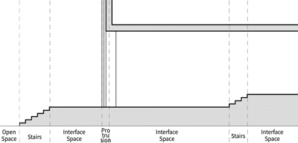 Fig. 7. Fig. 7.