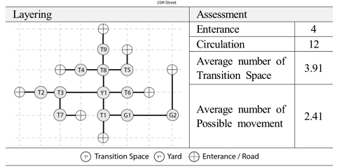 Fig. 8. Fig. 8.