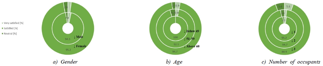 Fig. 4. Fig. 4.