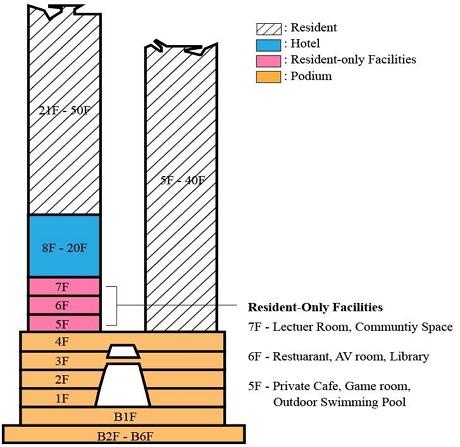 Fig. 20.