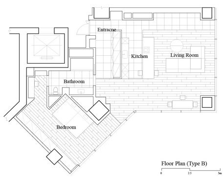 Fig. 25.
