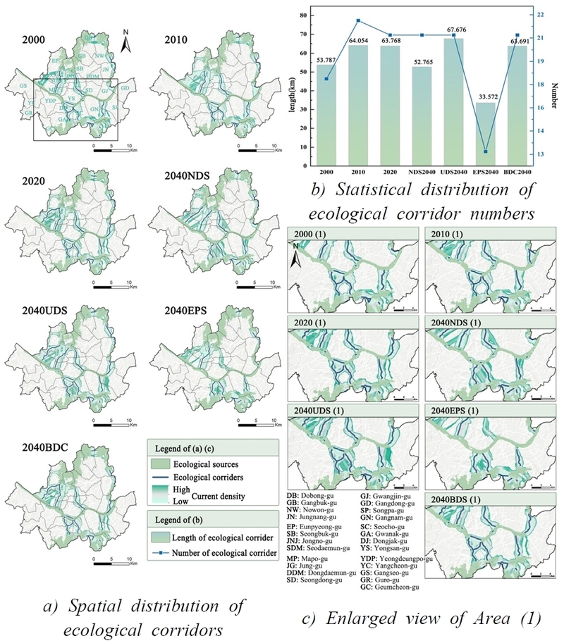 Fig. 3. Fig. 3.