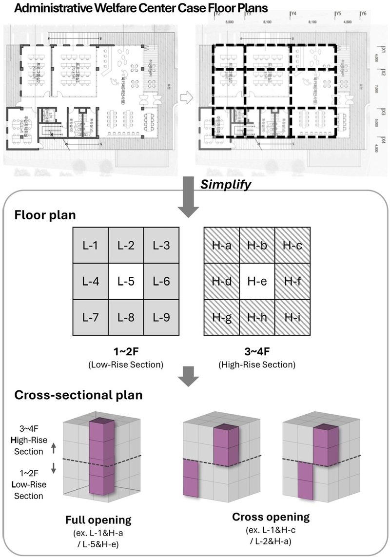 Fig. 3. Fig. 3.