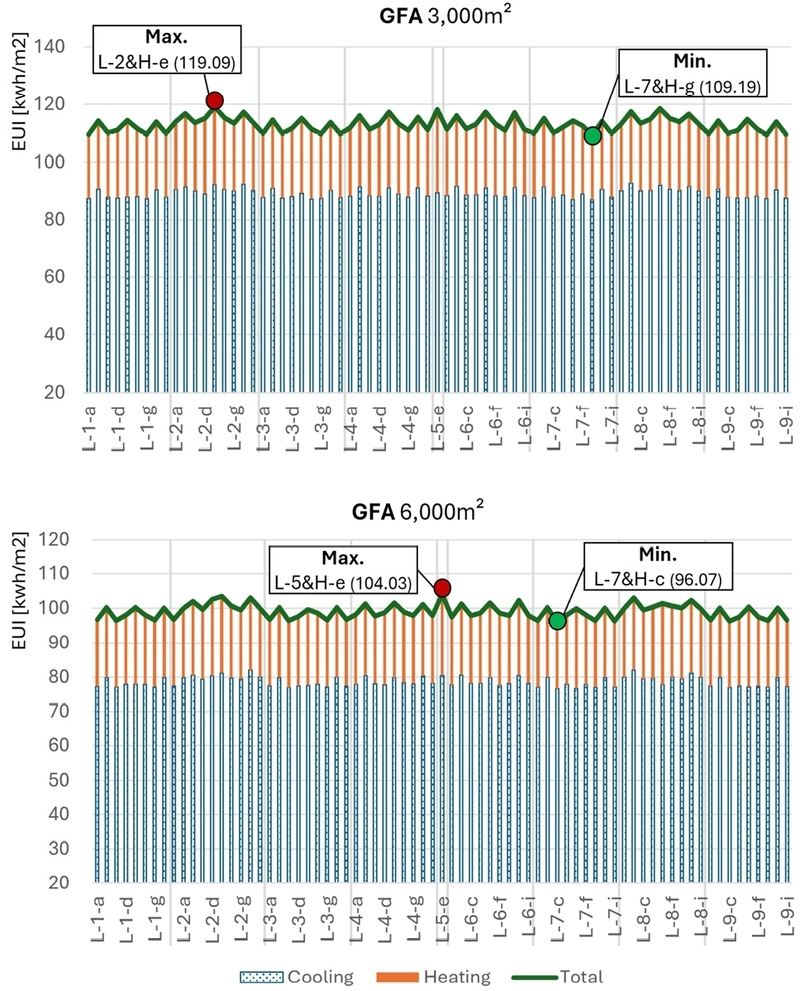 Fig. 4. Fig. 4.
