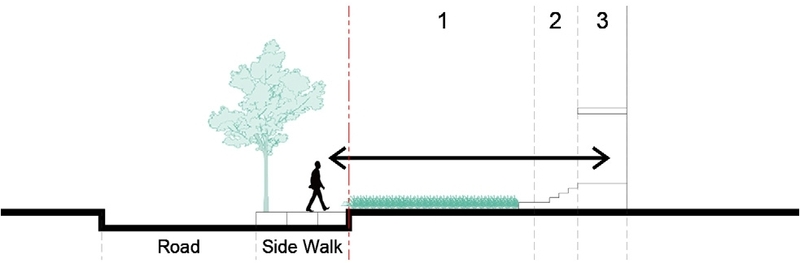 Fig. 3. Fig. 3.
