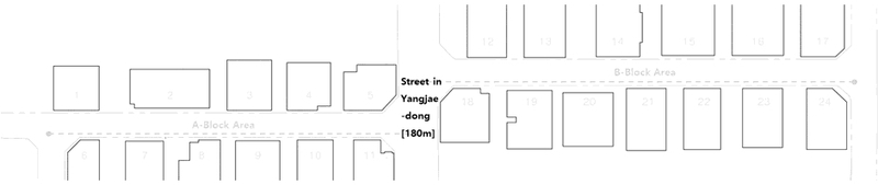 Fig. 7. Fig. 7.