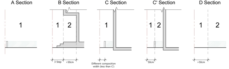 Fig. 10. Fig. 10.