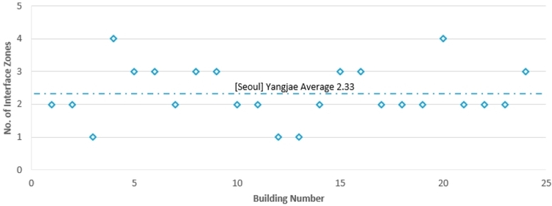Fig. 11. Fig. 11.