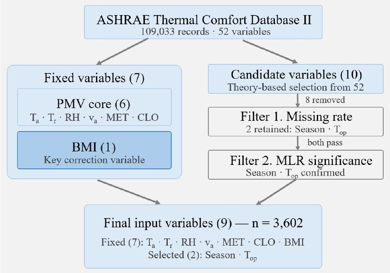 Fig. 2. Fig. 2.
