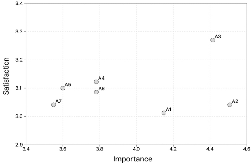 Fig. 1. Fig. 1.