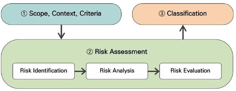 Fig. 4. Fig. 4.