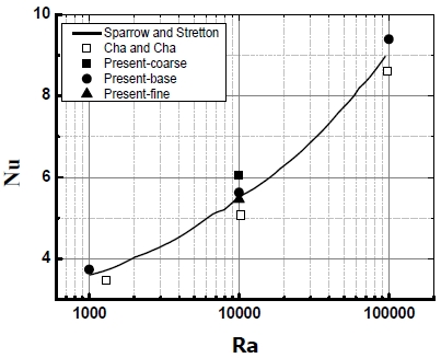 Fig. 2. Fig. 2.