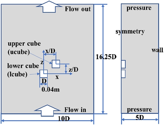 Fig. 3. Fig. 3.