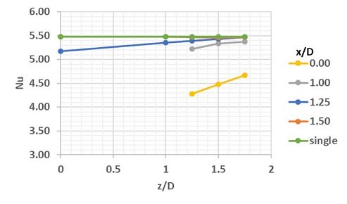 Fig. 5. Fig. 5.