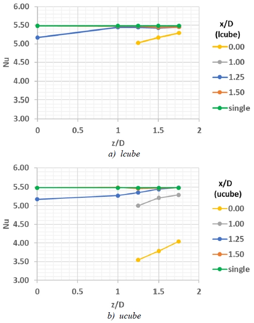 Fig. 6. Fig. 6.