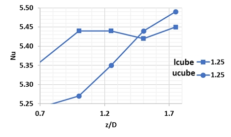 Fig. 7. Fig. 7.