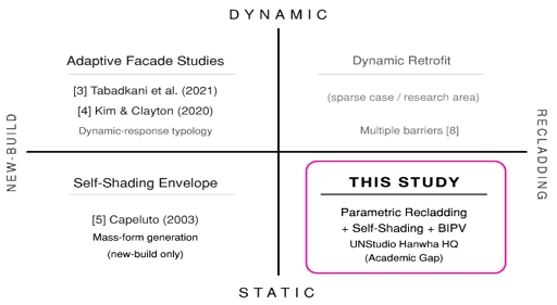 Fig. 1. Fig. 1.