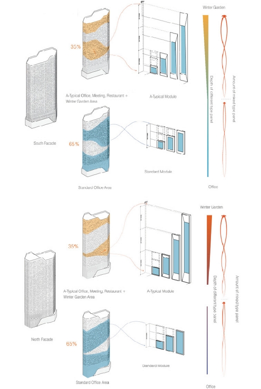 Fig. 4. Fig. 4.