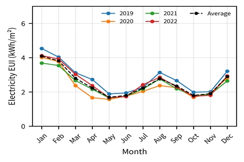 Fig. 4. Fig. 4.