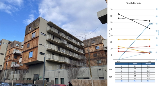 Fig. 21. Fig. 21.