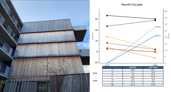 Fig. 23. Fig. 23.