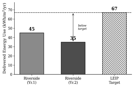 Fig. 3. Fig. 3.