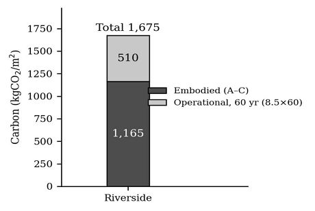 Fig. 4. Fig. 4.